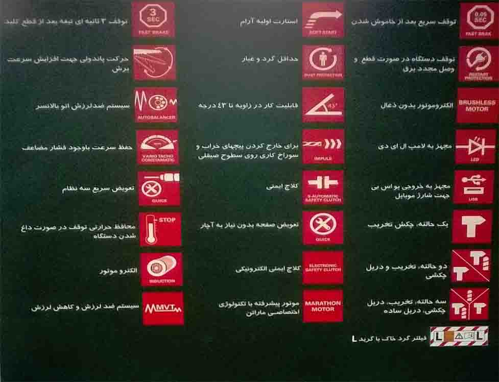 علائم اختصاری ابزار متابو