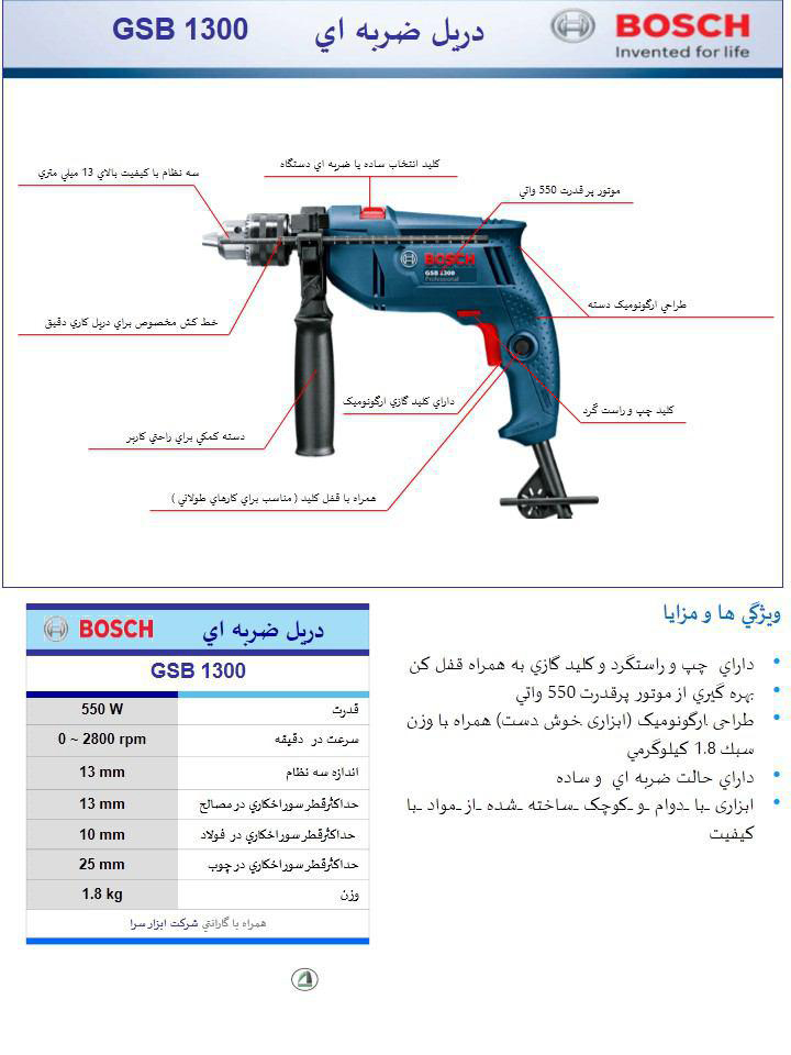 افزایش گارانتی ابزار سرا