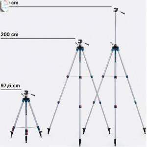 سه پایه اندازه گیری بوش مدل bt 250
