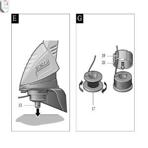 علف زن برقی بوش مدل art 23 combi