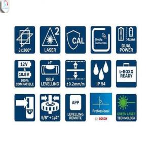 تراز لیزری بوش مدل GLL 3-80 CG L-BOXX