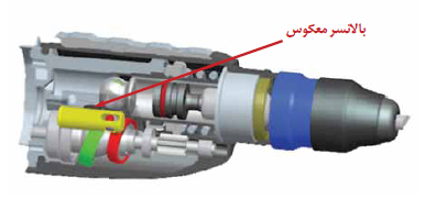 دریل چکشی بوش gbh 2-28