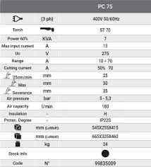 برش پلاسما هلوی pc 75