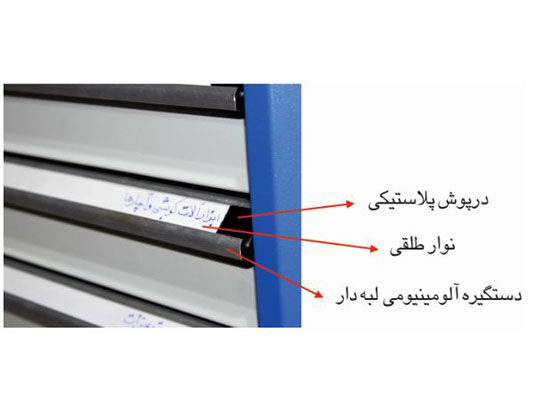 کمد کشودار سنگین کار ایران پتک سری 7 ارتفاع 1.5 متر